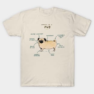 Anatomy of a Pug T-Shirt